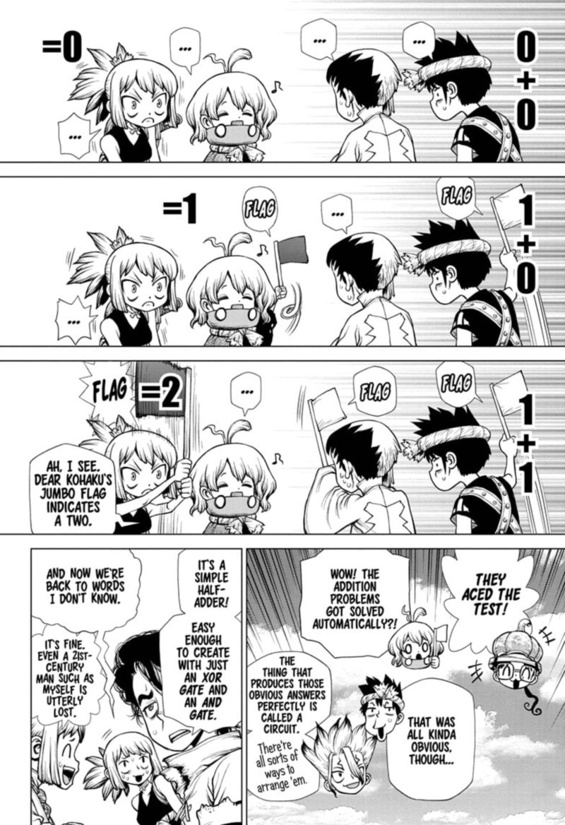 Chapter 206 - Page 10