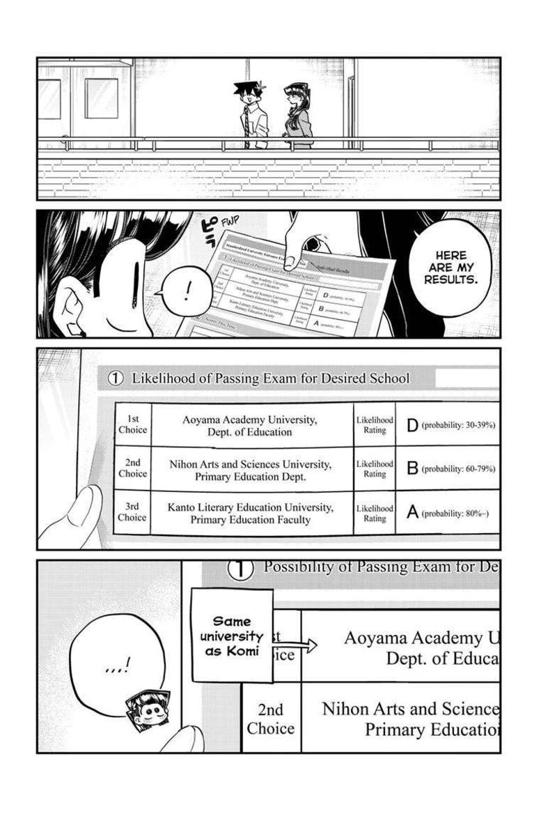 Chapter 472 - Page 7