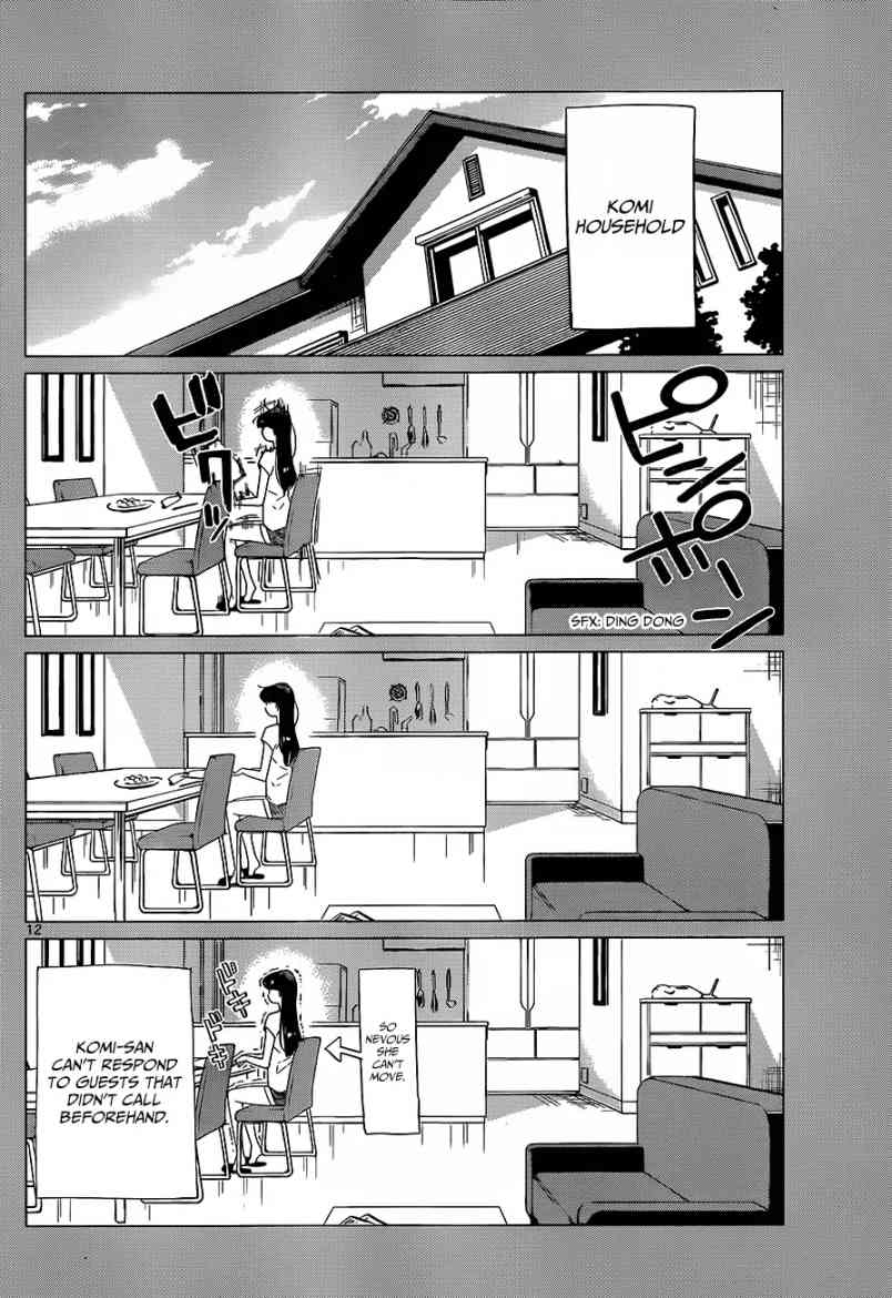 Chapter 0 - Page 14