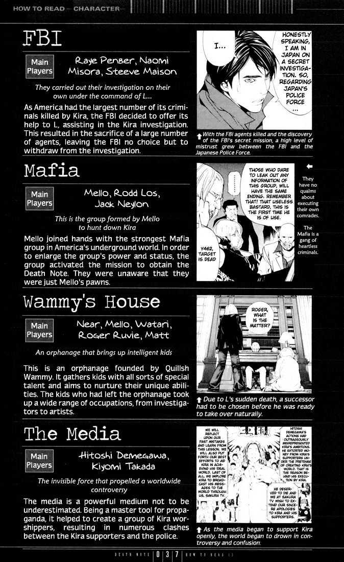 Chapter 110 - Page 37