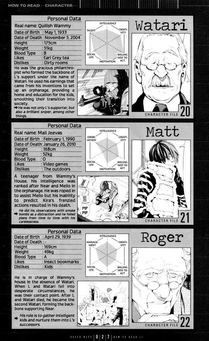 Chapter 110 - Page 27