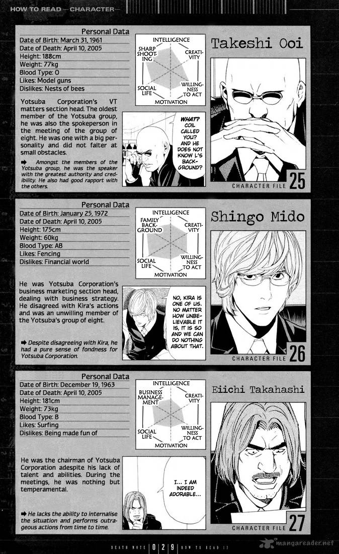 Chapter 109 - Page 30