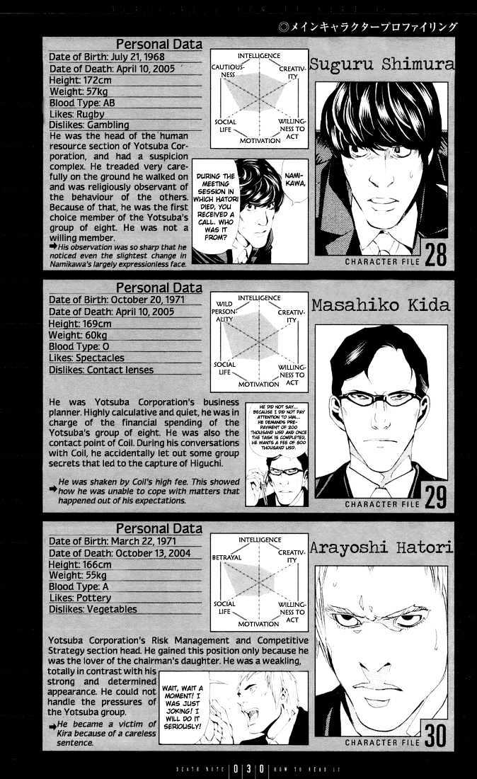 Chapter 110 - Page 30