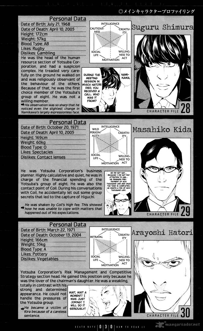 Chapter 109 - Page 31