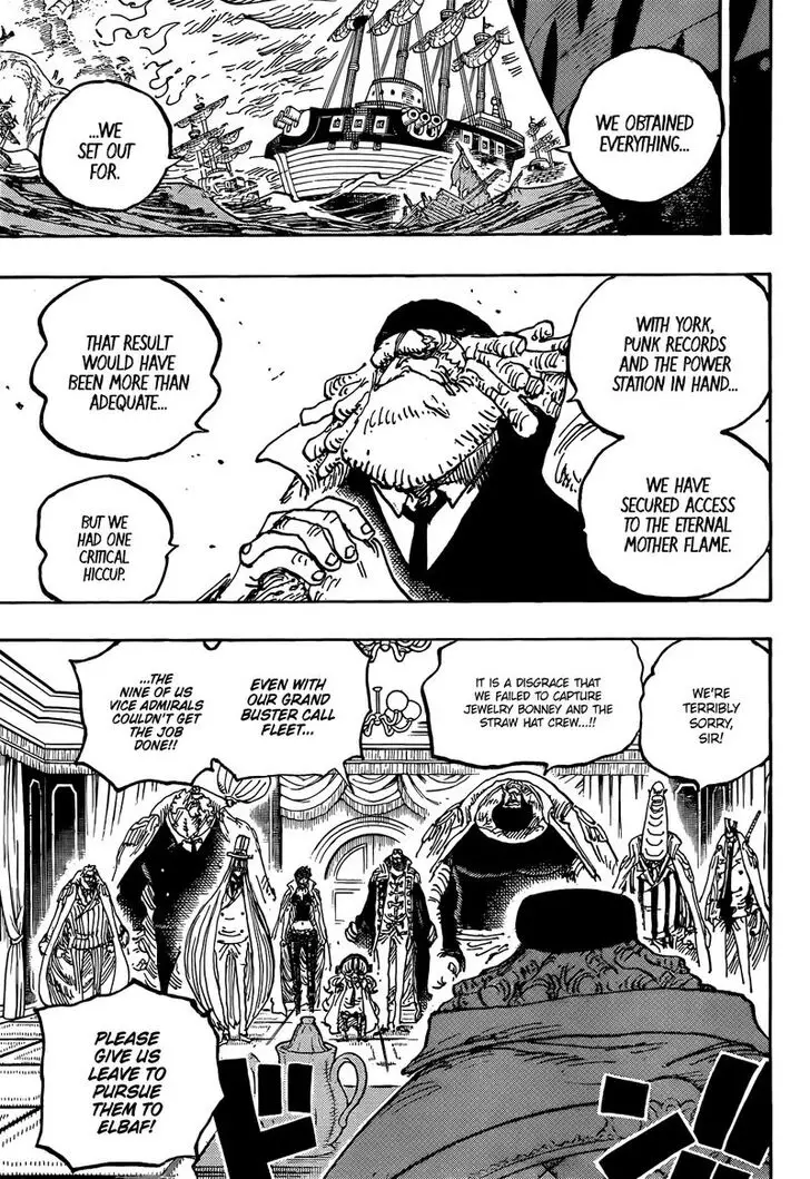 Chapter 1125 - Page 3